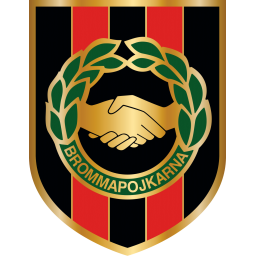 埃斯基尔图纳女足